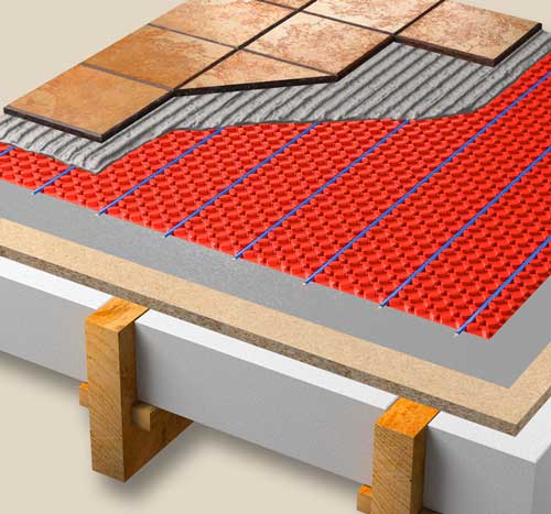 electric underfloor heating for installers